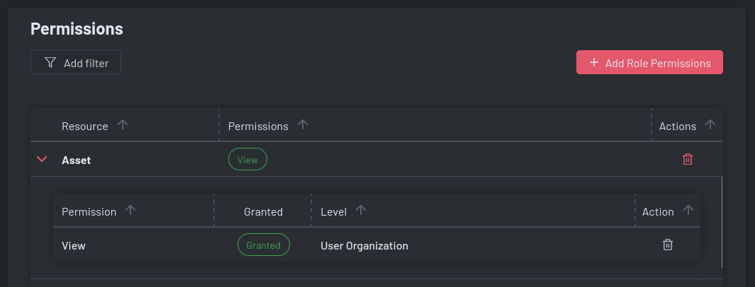 How to Edit Role-Based Permissions